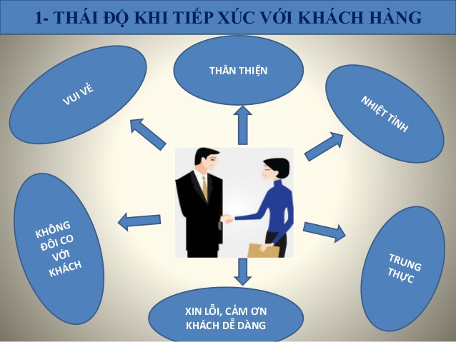 thái độ bán cháo dinh dưỡng